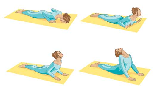 The Cobra:Yoga Exercise